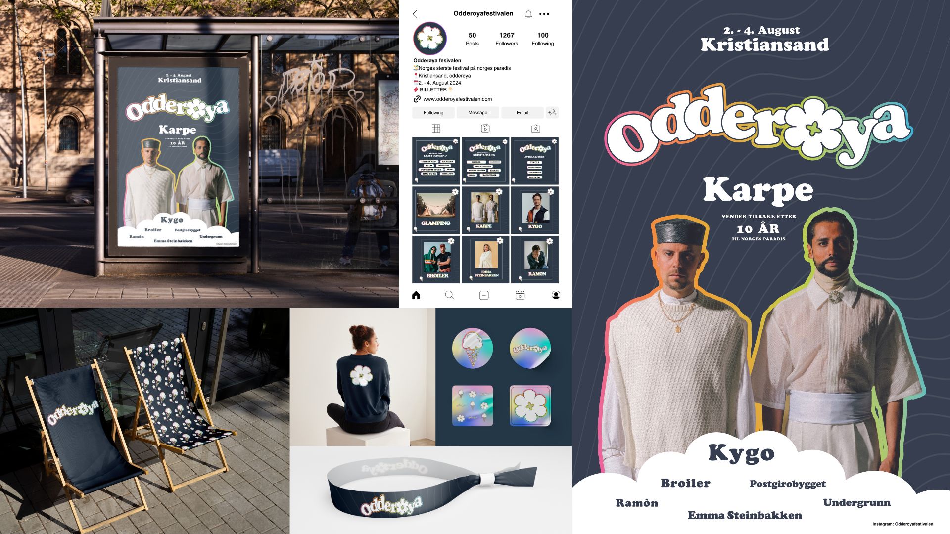 Arbeidsprøve – Freelance Grafisk designer