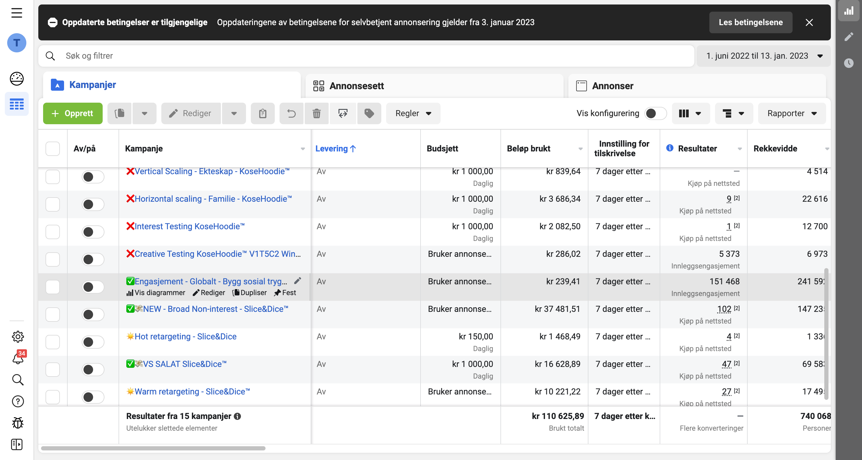 Arbeidsprøve – Facebook ads manager