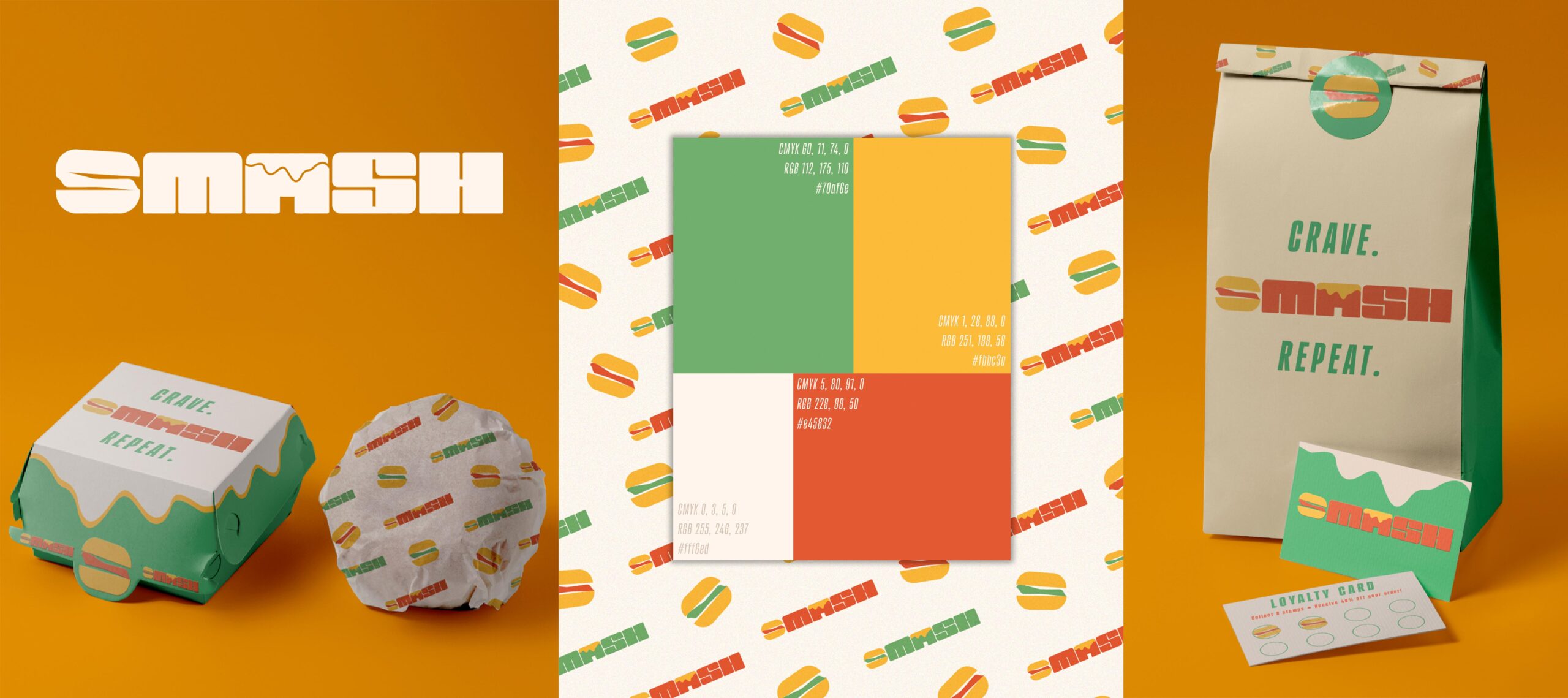 Arbeidsprøve – Grafisk Designer & Illustratør